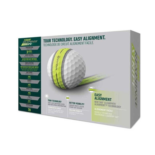 TAYLORMADE Tour Response Stripe Golf Balls-White - Image 2