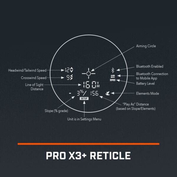 Bushnell Pro X3+ Rangefinder - Image 21