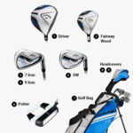 Callaway XJ- Junior Golf Set -Level2:Blue - Image 3