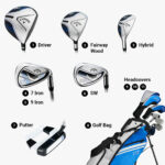 Callaway XJ- Junior Golf Set -Level3 - Image 3