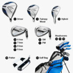 Callaway XT 10-PIECE TEEN SET-BLUE - Image 3